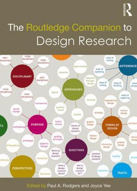 Exploring Research Space in Fashion Thumbnail