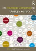 Exploring Research Space in Fashion Thumbnail